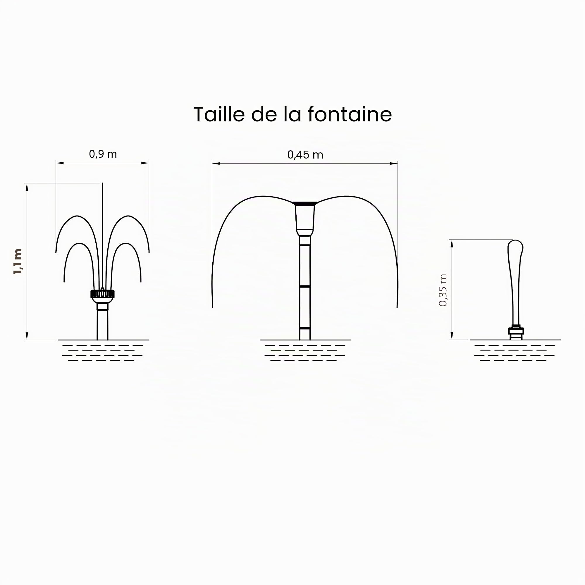 esotec Kit de pompe de bassin solaire avec batterie 50/1400 LiFePO4 et anneau lumineux LED, pompe de bassin solaire 1400 l/h 12,8 VDC, fontaine solaire IP68 extérieure 101939