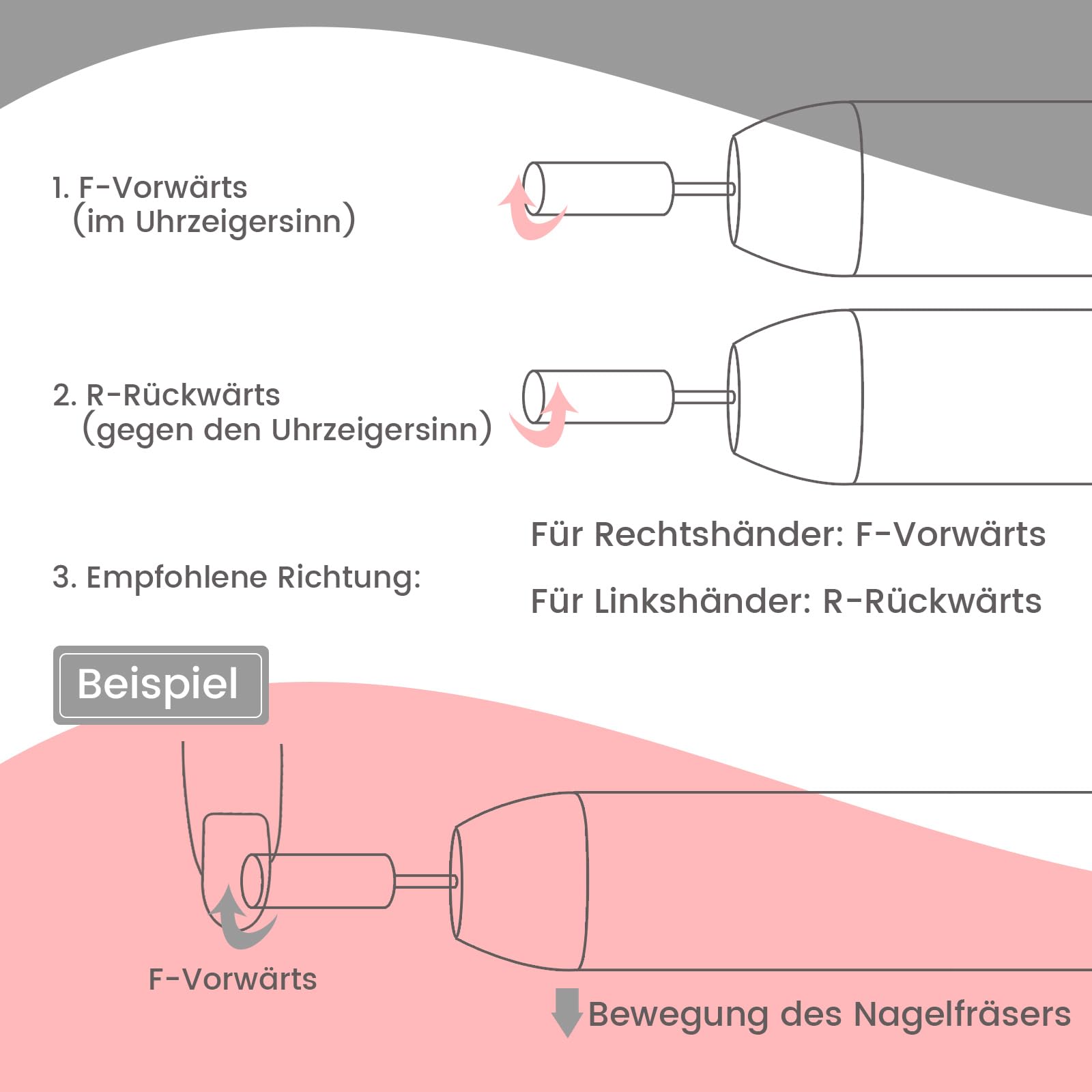 Delanie Nagelfräser 35000 U/Min für Gelnägel Polygel, 6 in 1 Leise Elektrische Nagelfeile Maniküre Pediküreset mit Nagelfräser Aufsätze, Nägel selber machen Entferner für Acrylgel Nagelpflege -Grau