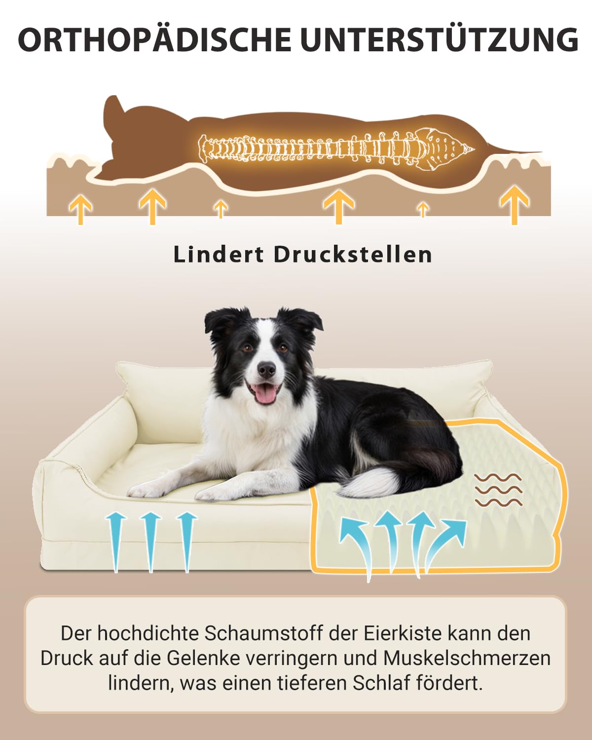 Orthopädisches Hundebett,Wasserdicht Kunstleder Hundekissen | 91x68 cm,Beige,Hundekorb für Grosse Hunde,Leicht zu Reinigen,Waschbar Hundesofa mit Rutschfester Boden, Rundum Erhöhter Rand