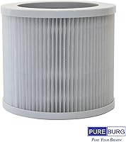 Vista 3 de PUREBURG Filtro HEPA de repuesto compatible con purificadores de aire VEWIOR A1 HQSC-50 HQKJ-80, AME=EU AP01W, KOIOS HQKJ-50, Tailulu HQZZ-60