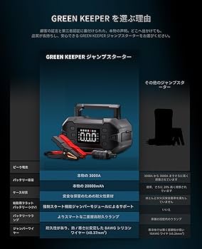 2月末まで【新品未開封】ジャンプスターター 12V 3000A Amazon | ジャンプスターター12V 3000Aピーク1500Aスタート電流