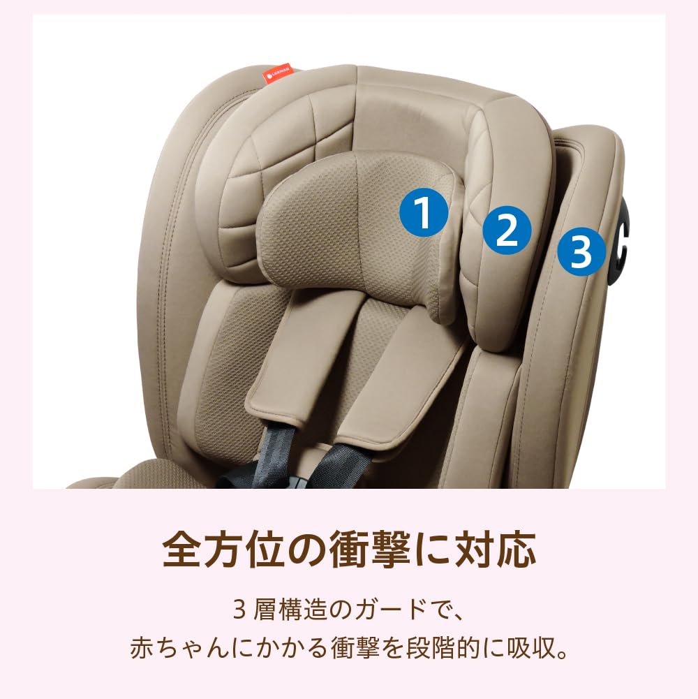 Amazon | リーマン ビットターンR129 モカーキ CG031 チャイルドシート 