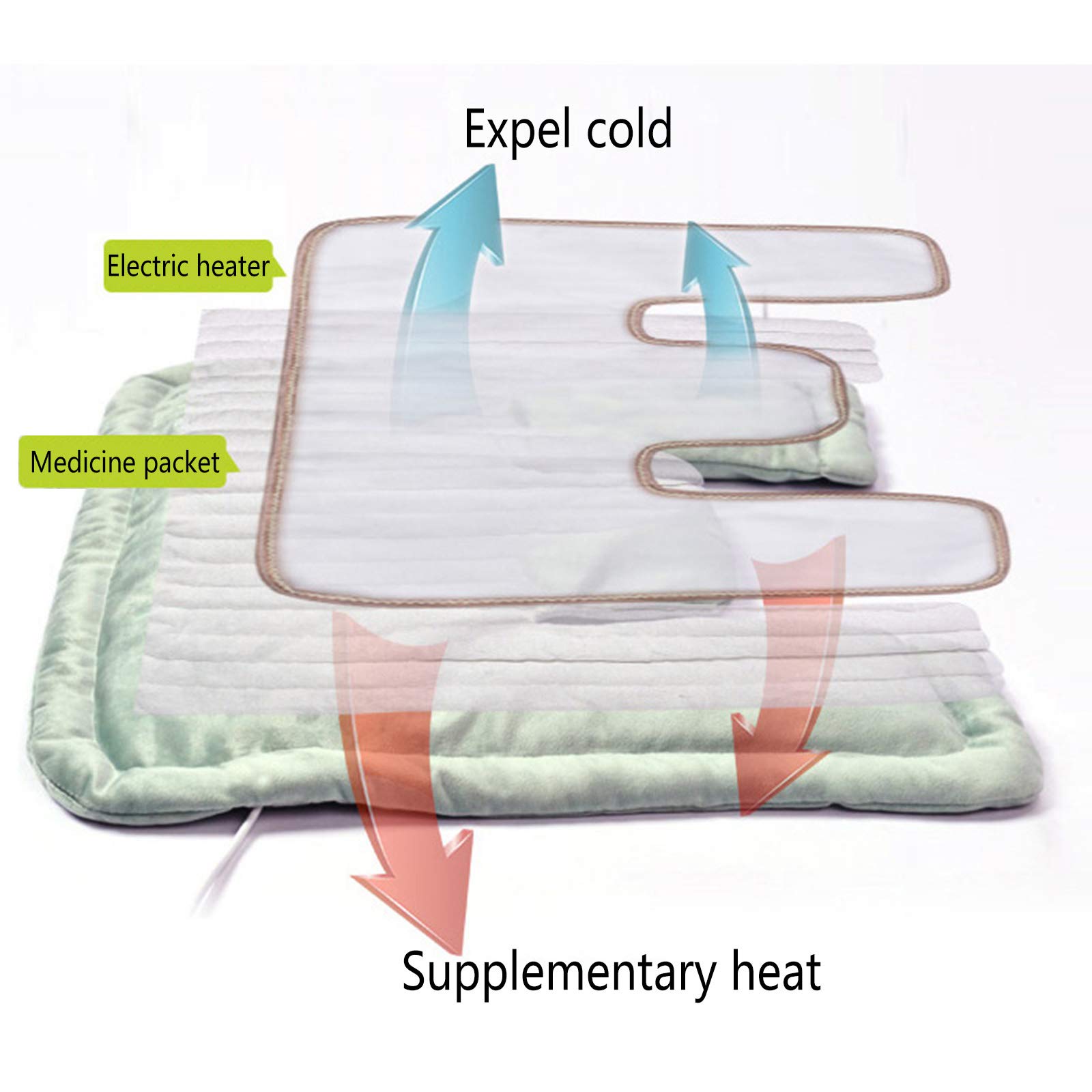 Almohadilla Térmica para Cuello y Los Hombros Envoltura Térmica Eléctrica para el Cuello y Hombro Temperatura Controlada 10-95 ℃ para La Rigidez del Alivio Dolor Cuello y Espalda,Gris