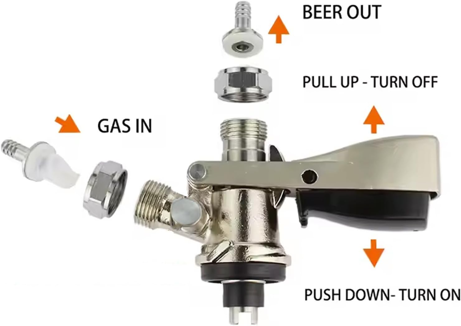 Keg Coupler, S-Type Sankey Beer Keg Coupler, 304 Stainless Steel Probe, G5/8 Dispenser Well-Type Connector