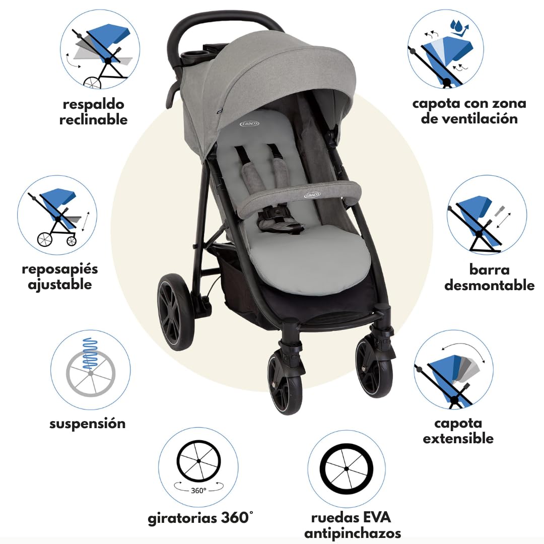 Graco EezeFold DLX Buggy Carrito Bebé Ligero de Viaje | Silla de Paseo con Plegado a una Mano - Suspensión en 4 Ruedas - Reclinado Total y Cesta Grande - Gris Lunar