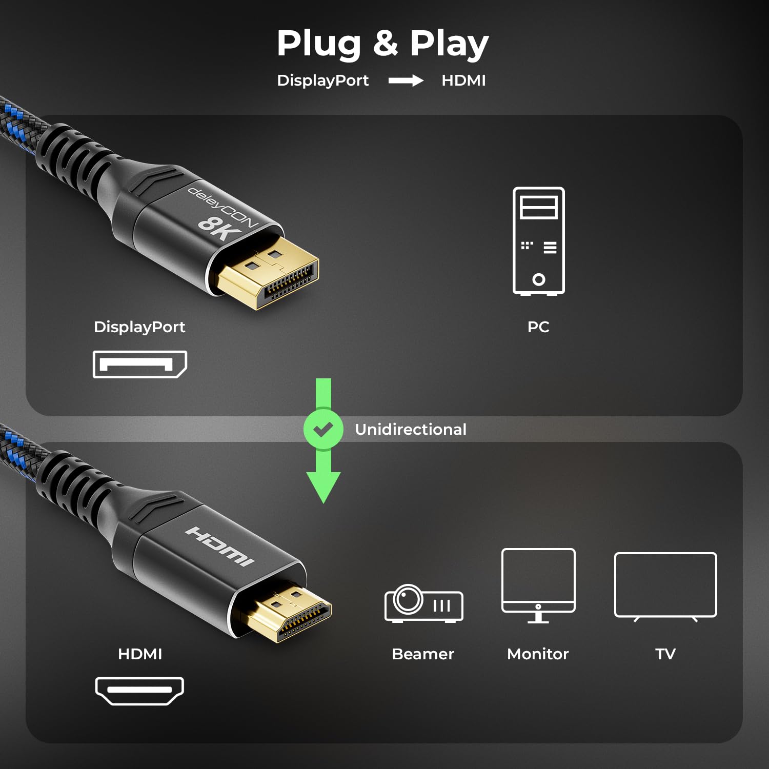 deleyCON 3,0m 4K Cable DisplayPort a HDMI (Para Monitor HDMI, TV, Proyector) - 4K@60Hz - Conectores de Aluminio y Cable de Nylon - Compatible con Ordenadores DP, PC y Tarjetas Gráficas
