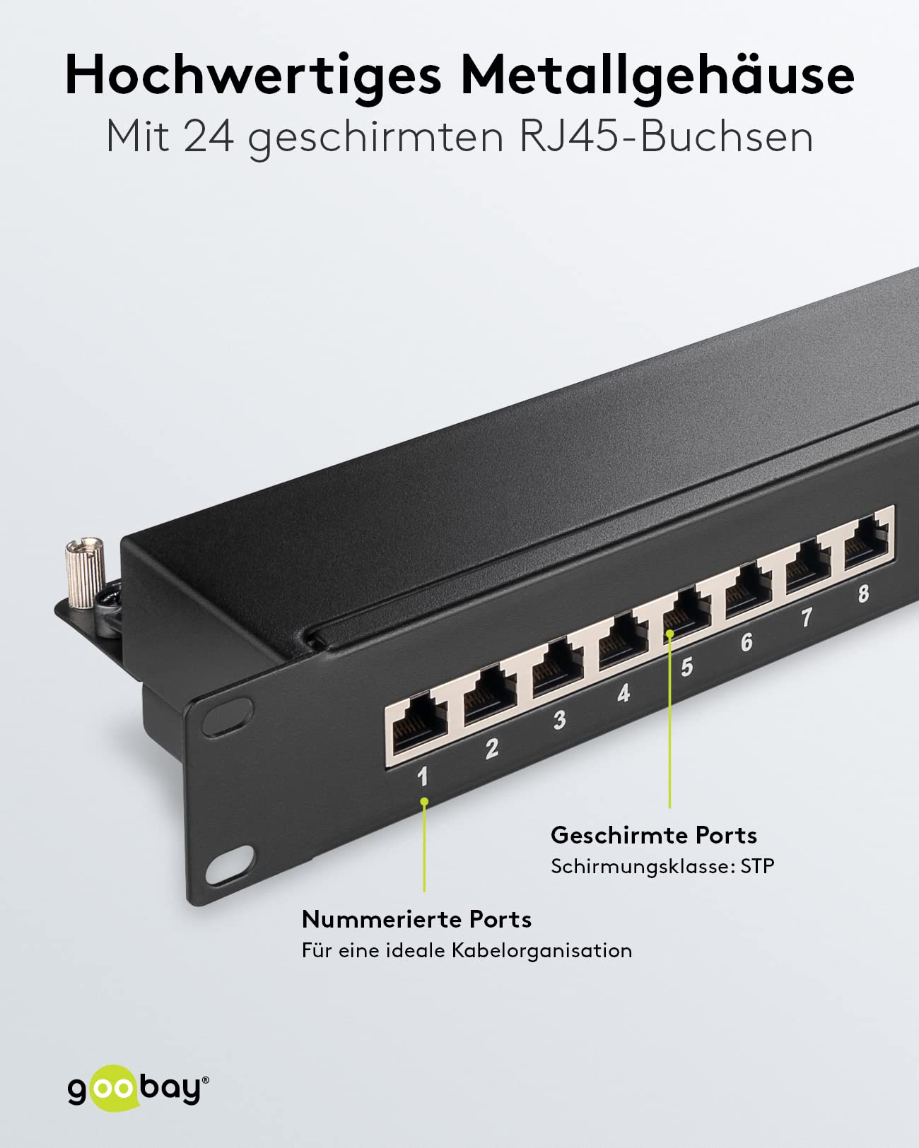 Goobay 90854 Cat 6 A Patch Panel 24 Puertos, Negro