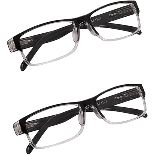 Reading Glasses Combo Pack of 2 +1.00 to +3.00