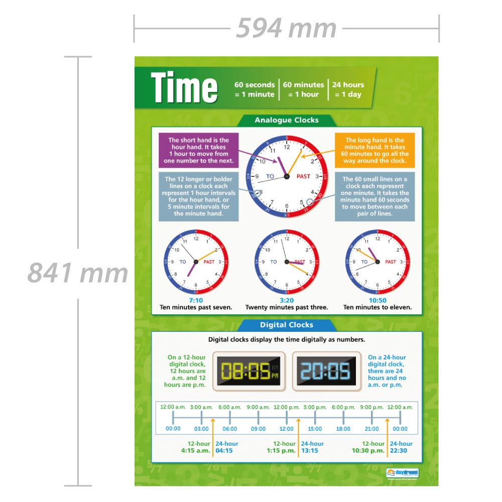 Buy Displaying Data | Maths Charts | Laminated Gloss Paper Measuring 594 Mm X 850 Mm A 1 Math Charts For The Classroom Education Posters By Daydream Education - View #10