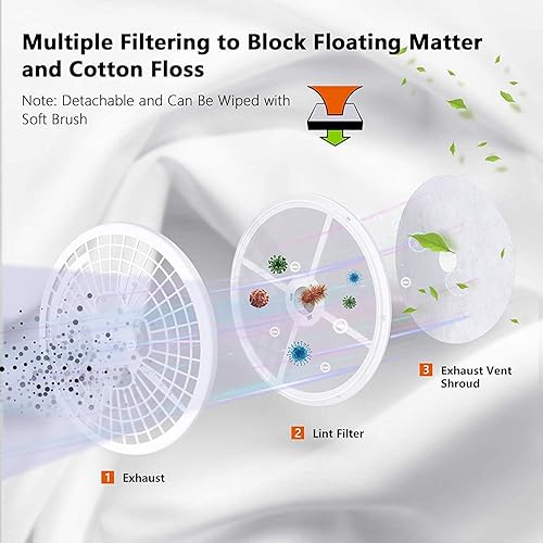 Miniatura 3 de Generic Lavandería portátil compacta, capacidad de 5.5 libras, 5 modos funcionales, bajo ruido y ahorro de energía, pequeña, secadora de ropa de