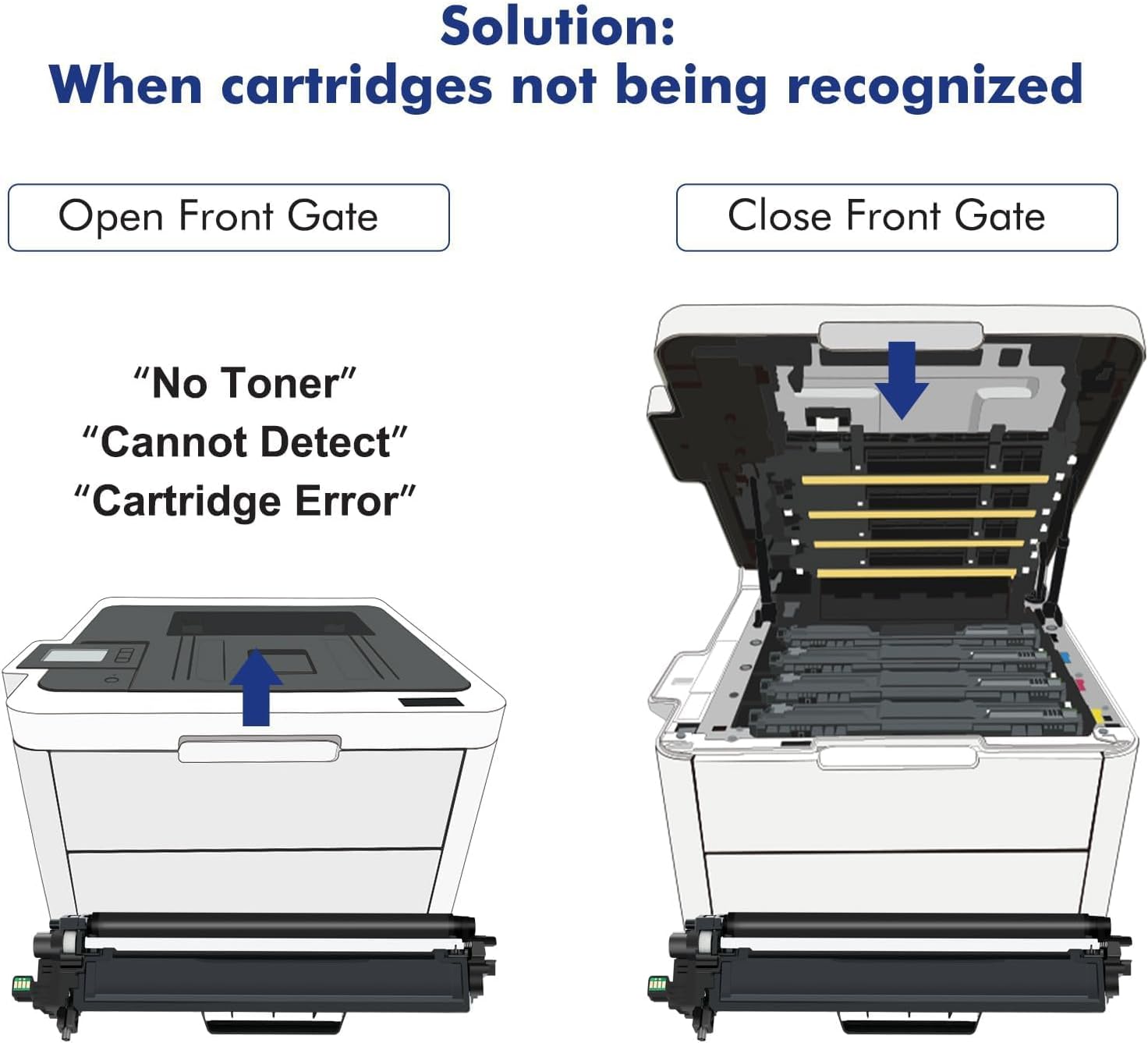 TN227 High Yield Toner Cartridge 4-Pack Compatible for Brother TN-227 TN 227 TN-227BK/C/M/Y for MFC-L3770CDW HL-L3290CDW HL-L3270CDW HL-L3230CDW HL-L3210CW MFC-L3750CDW HL-L3210CW MFC-L3710CW Printer