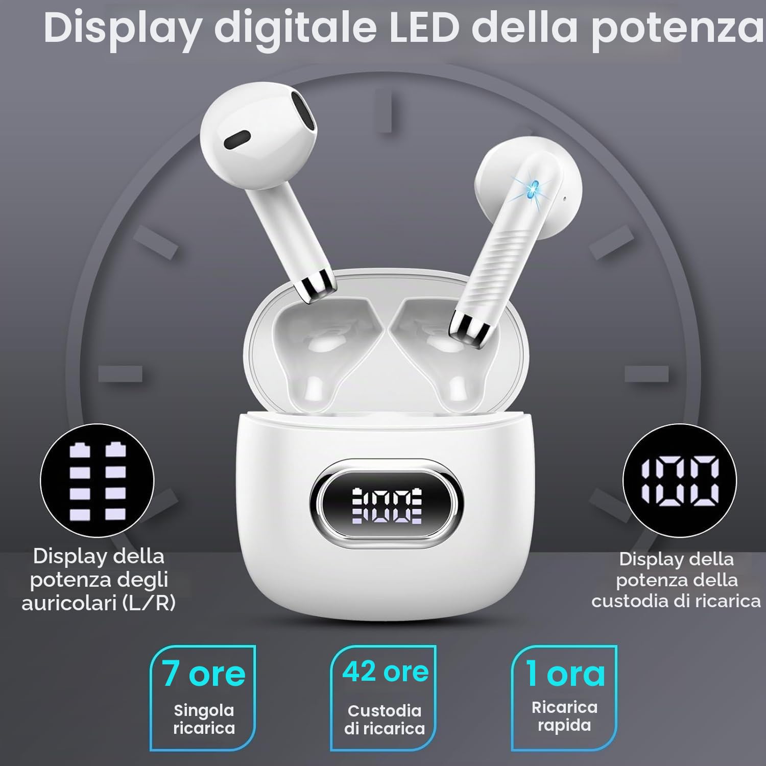Cuffie Bluetooth 5.4, 2026 Nuovo Auricolari Bluetooth 6D Stereo Cuffie Wireless In Ear con 4 ENC Mic, 42Ore Cuffie Senza Fili Cancellazione Rumore Cuffiette Sport Earbuds IP7 Impermeabili Headphones