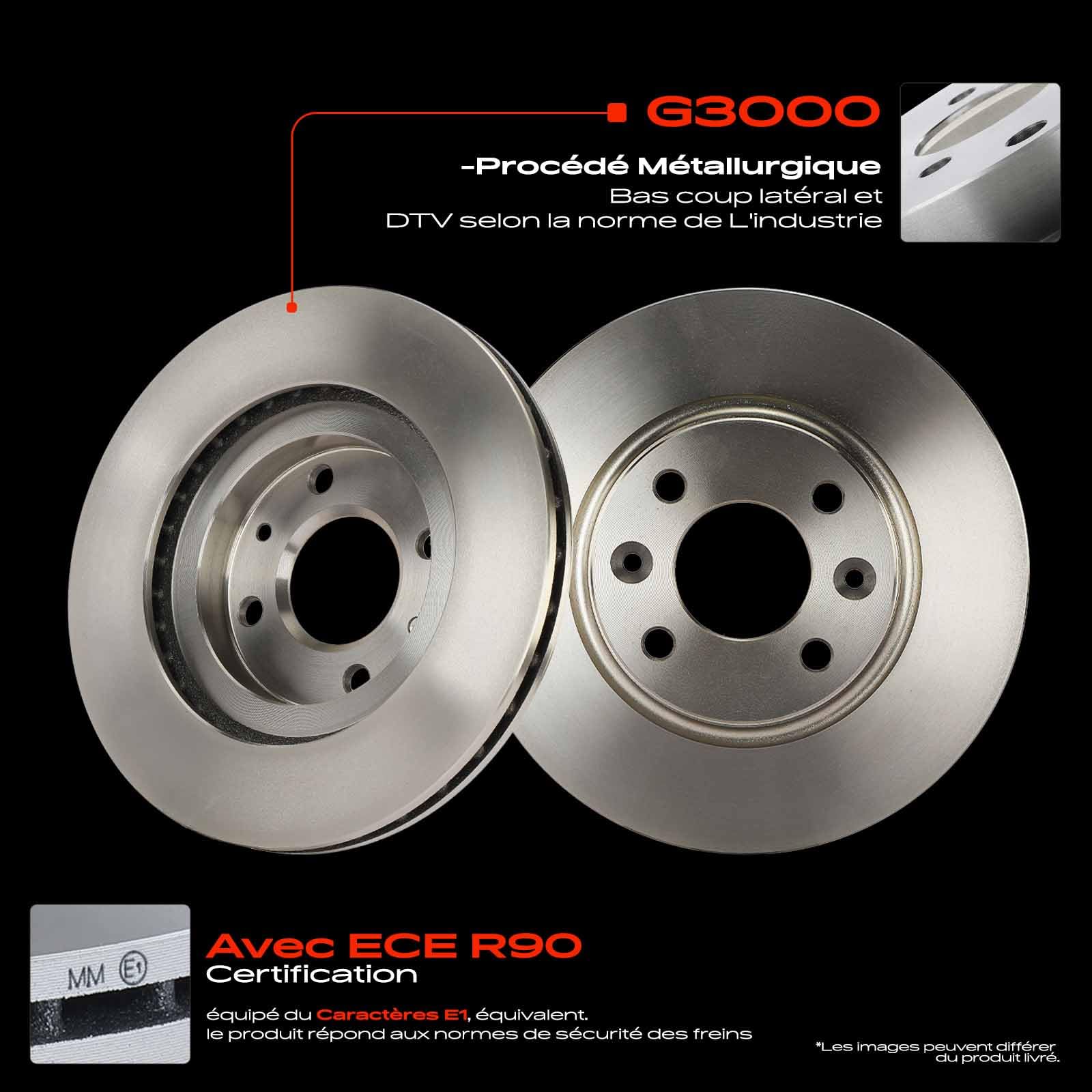 Frankberg 1x kit de freins | Compatible avec: Fortwo Cabriolet 453, Logan II, Fortwo Coupé 453, Logan MCV II, S.a.n.d.e.r.o II, Twingo III BCA BCM