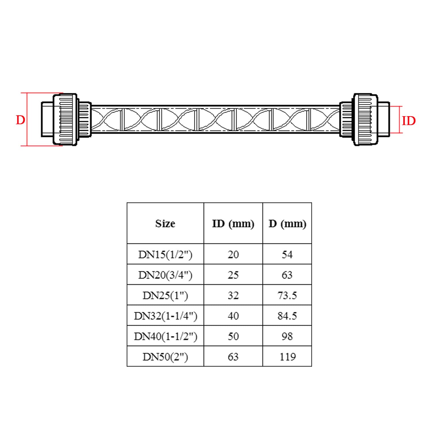 Statische mixer buis pvc statische menger pijpmixer met binnendraad