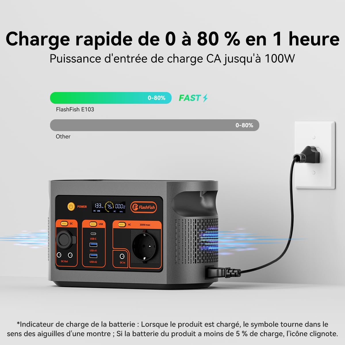 FlashFish 300W Generateur Electrique Portable avec Panneau Solaire 100W, 179,2Wh Batterie LiFePO4, Charge Rapide de 0 à 80% en 1H, Fonction EPS, Station Électrique pour Camping, RV, Voyages, Urgence