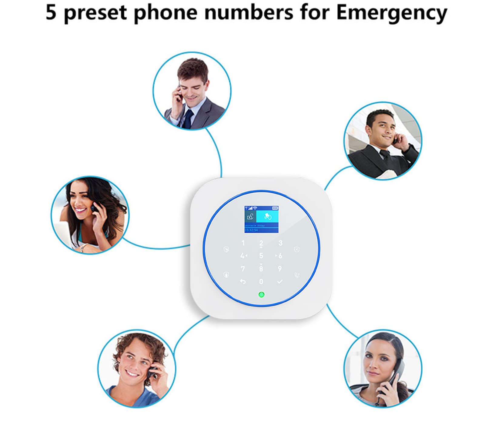 SXA Sistema di Sicurezza Allarmi, Allarme Antifurto Domestico WiFi Wireless 433 MHz gsm TFT LCD Tastiera Touch 11 Lingue E Controllo App TUYA WiFi per L'home Office,B