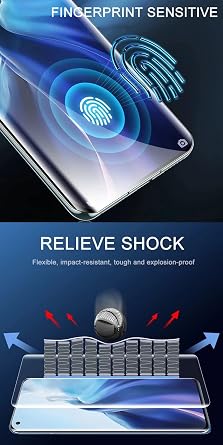 2Pcs Hydrogel Film for Xiaomi Poco X6 Pro 5G 6.67