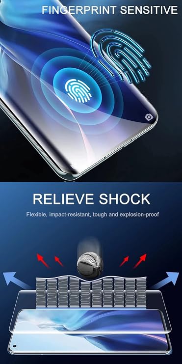 2Pcs Hydrogel Film for Xiaomi Poco X6 Pro 5G 6.67