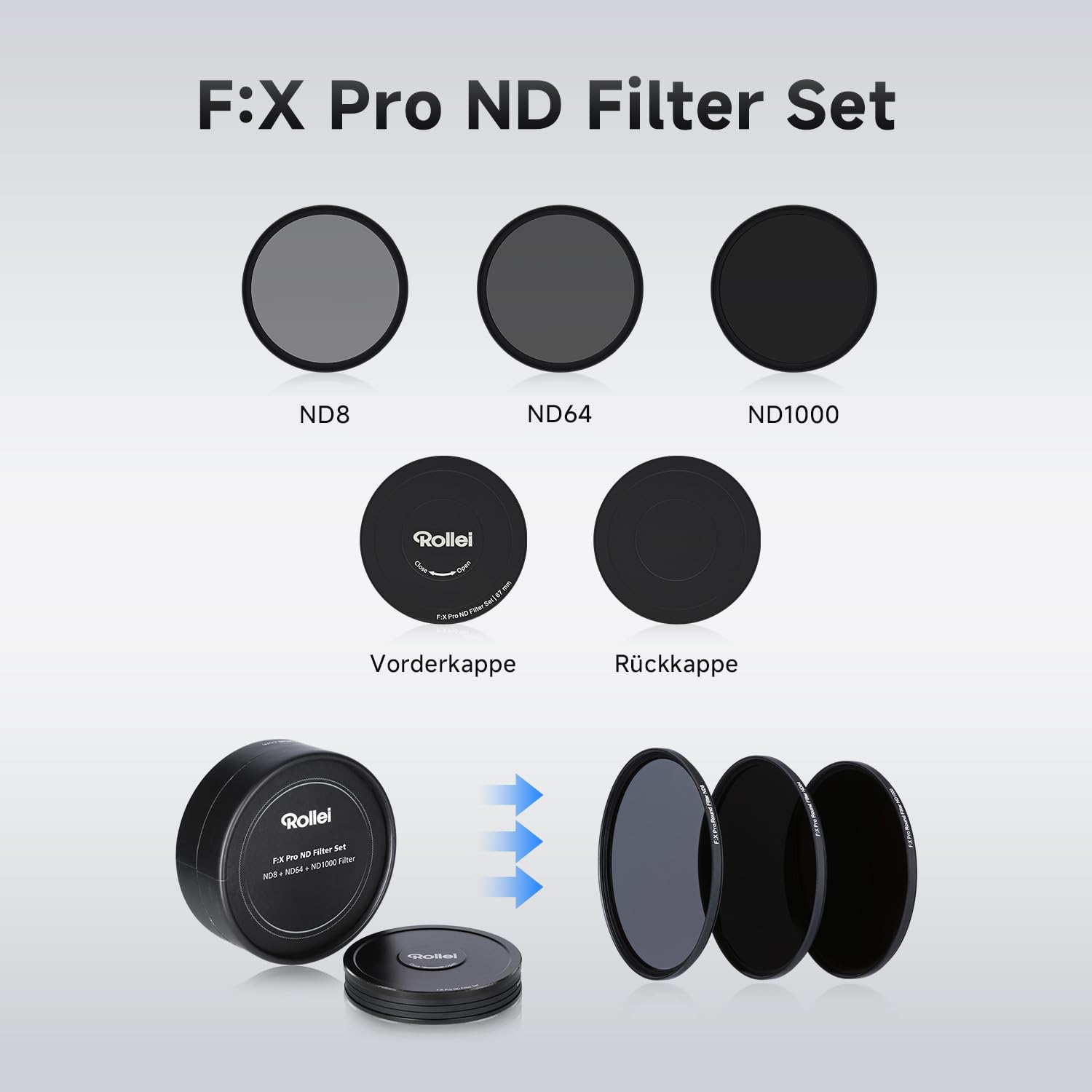 Rollei F:X Pro ND Filterset (ND8, ND64, ND1000) Neutraldichtefilter Set mit 3 Graufiltern (58mm) mit Ultrafeinem Coating Kratzfest Wasserdicht Rundfilter für Kameraobjektiv