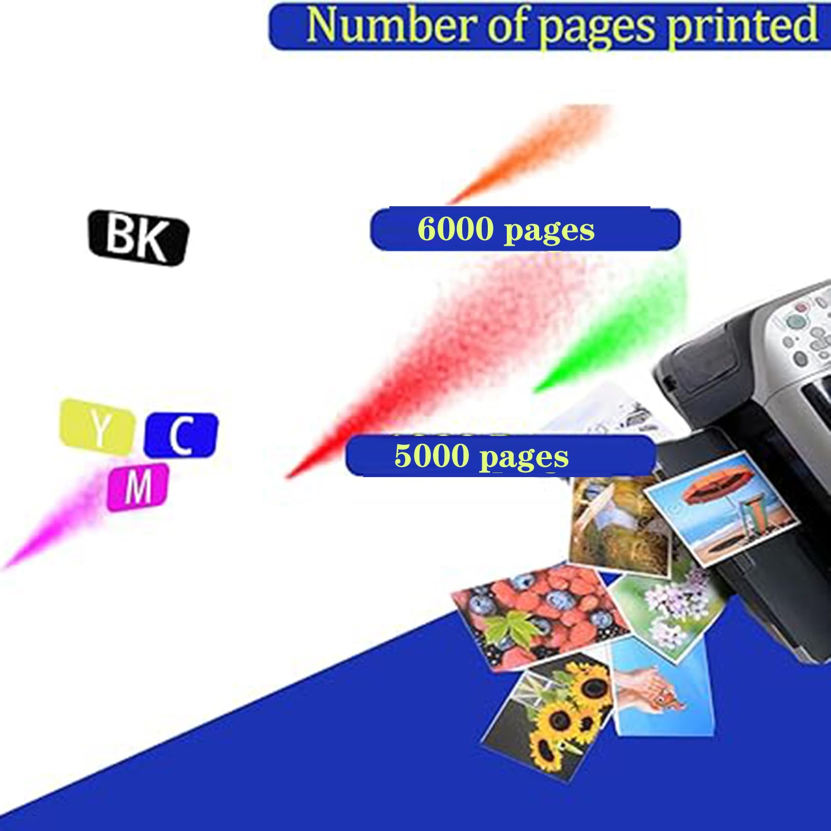 Compatibile con HP 508A (CF360A/CF361A/CF363A/CF362A) Cartuccia Toner ad Alta capacità per Stampante M553n/553X/553dn/M552dn/M577dn/M577f/M577z con Chip Vivid High Print,M-1 Piece