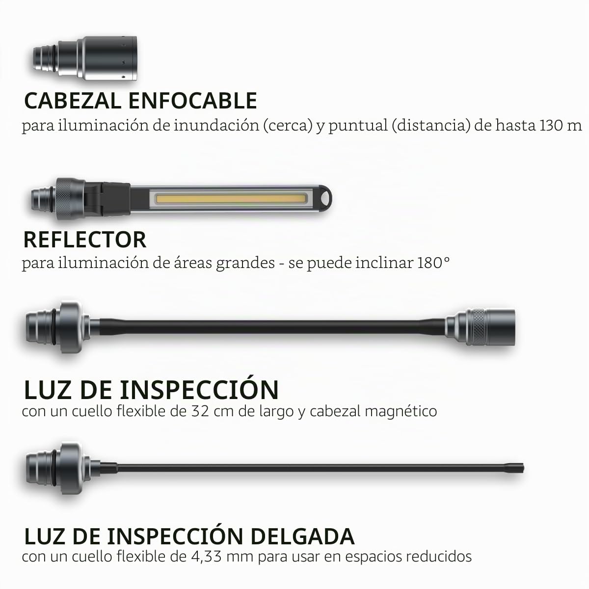 Ledlenser Workers Friend Rechargeable 4-1 Quick Connect Portable Work Light | 280lm, 4 accesorios, lámpara de inspección ajustable, hasta 5,5h de autonomía, magnética y flexible, uso profesional