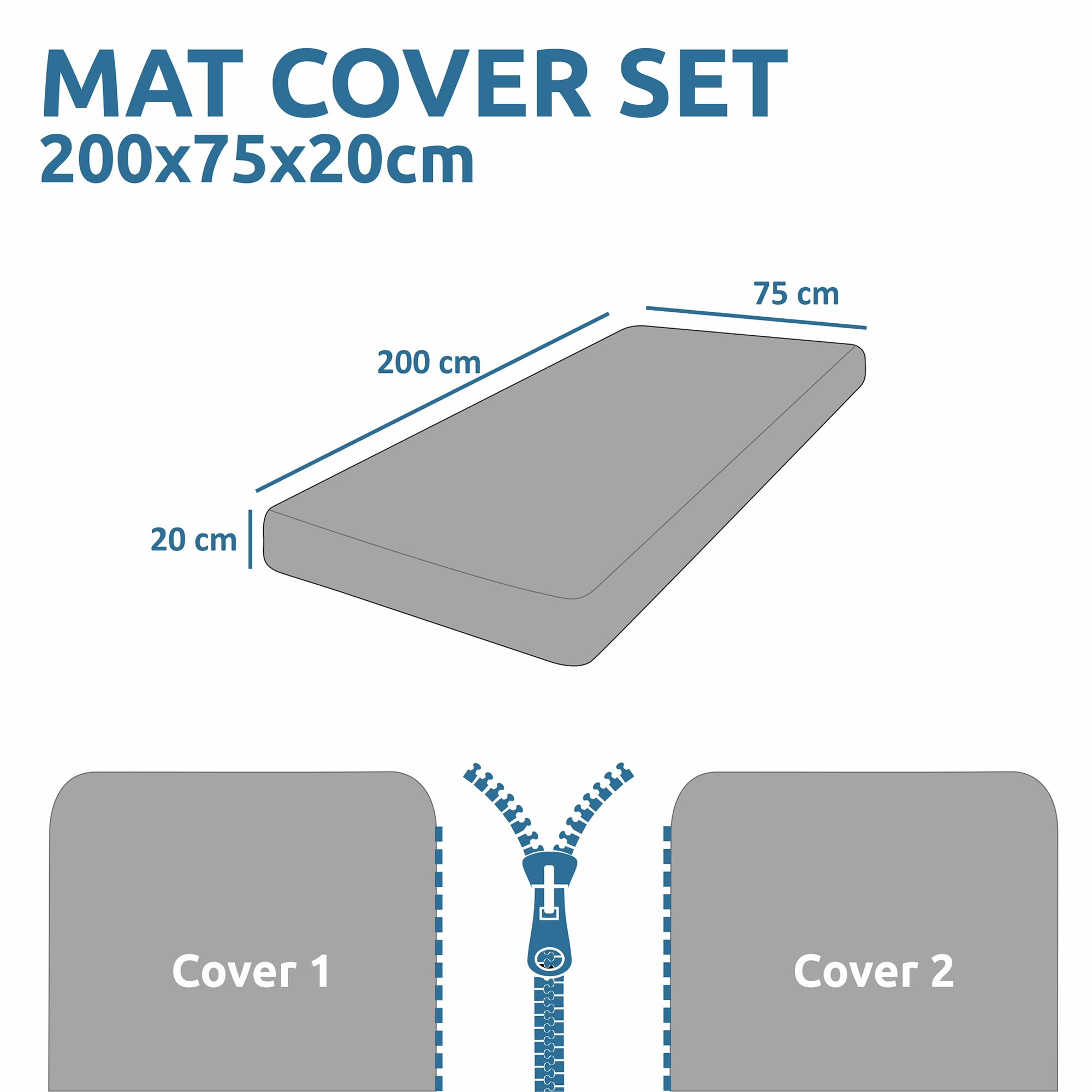 your GEAR Mat Cover & Coupler - Hochwertiges Spannbettlaken 2er Set mit Reißverschluss - koppelbar - Verbundenes Bettlaken für Isomatten & Luftmatratze - Schnelltrocknend & Atmungsaktiv für Camping