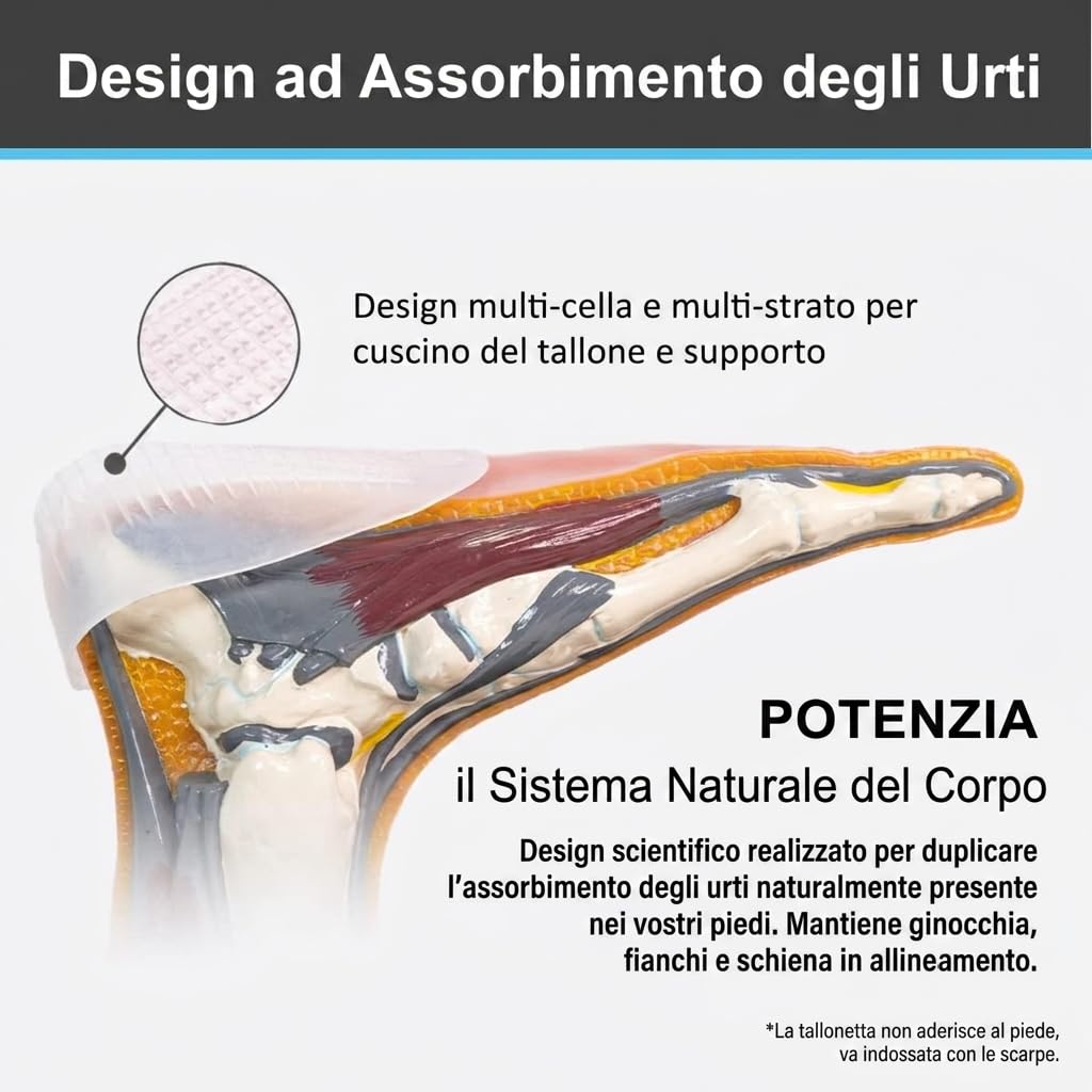 Tuli's Classic Gel Heel Cups Tallonette in gel Grande, 1 Paio | Ammortizzanti – Fastidio al tallone - Fascite plantare & spina calcaneare