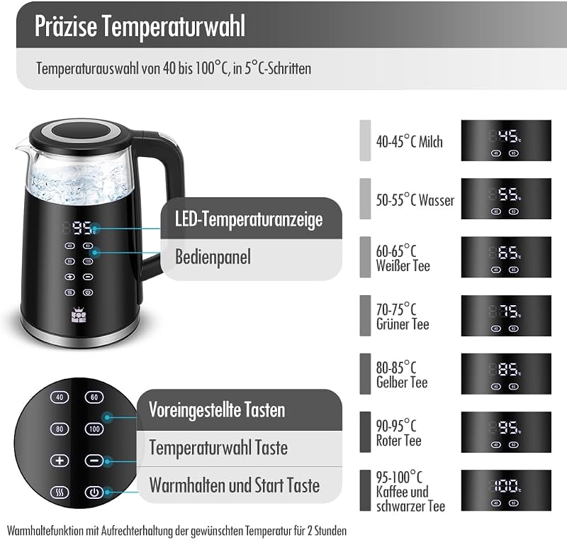 ForMe Üveg Vízforraló 1,7L - Digitális LED Kijelző, 40-100°C Hőmérséklet Szabályozás, Melegen Tartó Funkcióval, Rozsdamentes Acél Teafőző, B