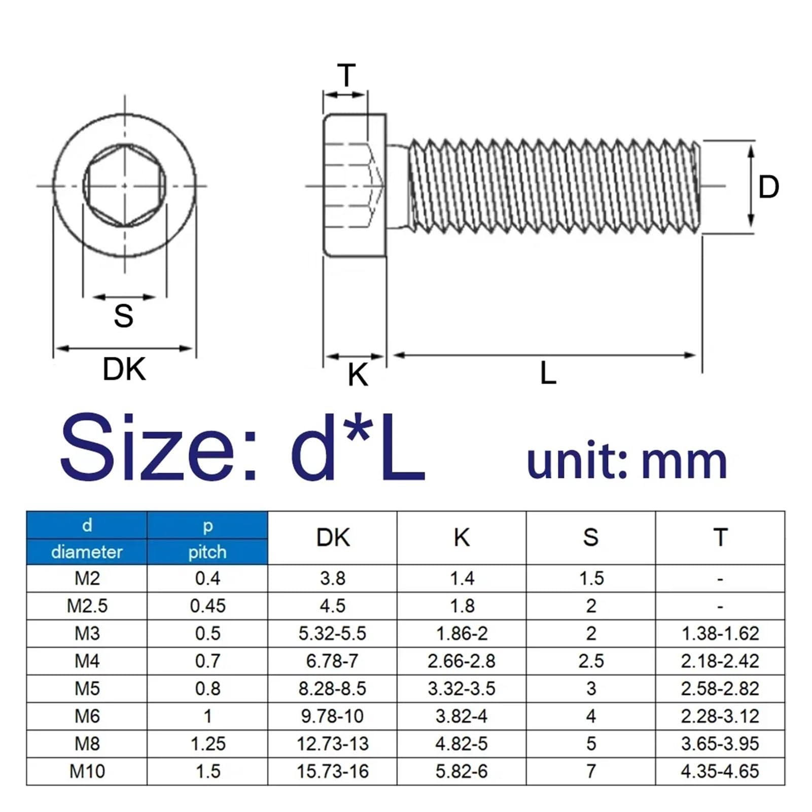5/10/20/50 pz M2 M2.5 M3 M4 M5 M6 M8 M10 DIN7984 304 In Acciaio Inox Esagonale A Esagono Incassato Sottile Corto Basso Cap Vite A Testa Vite(60mm,M6 (10pcs))