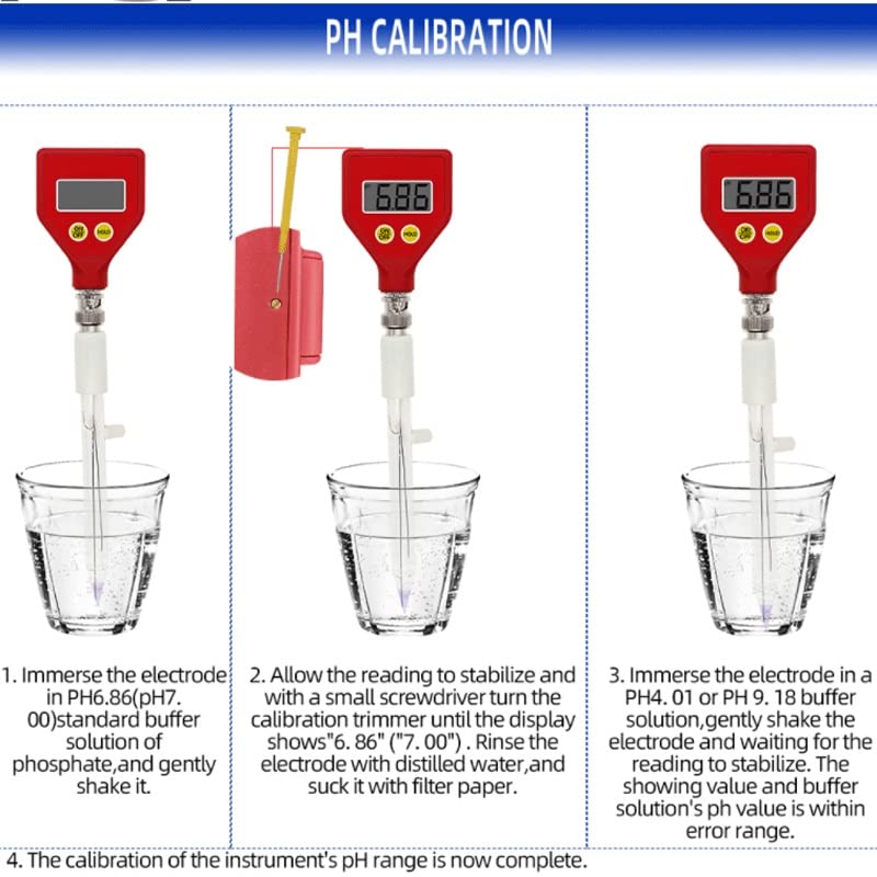 PH mètre pour fromage résolvant les défauts de caillage - 5
