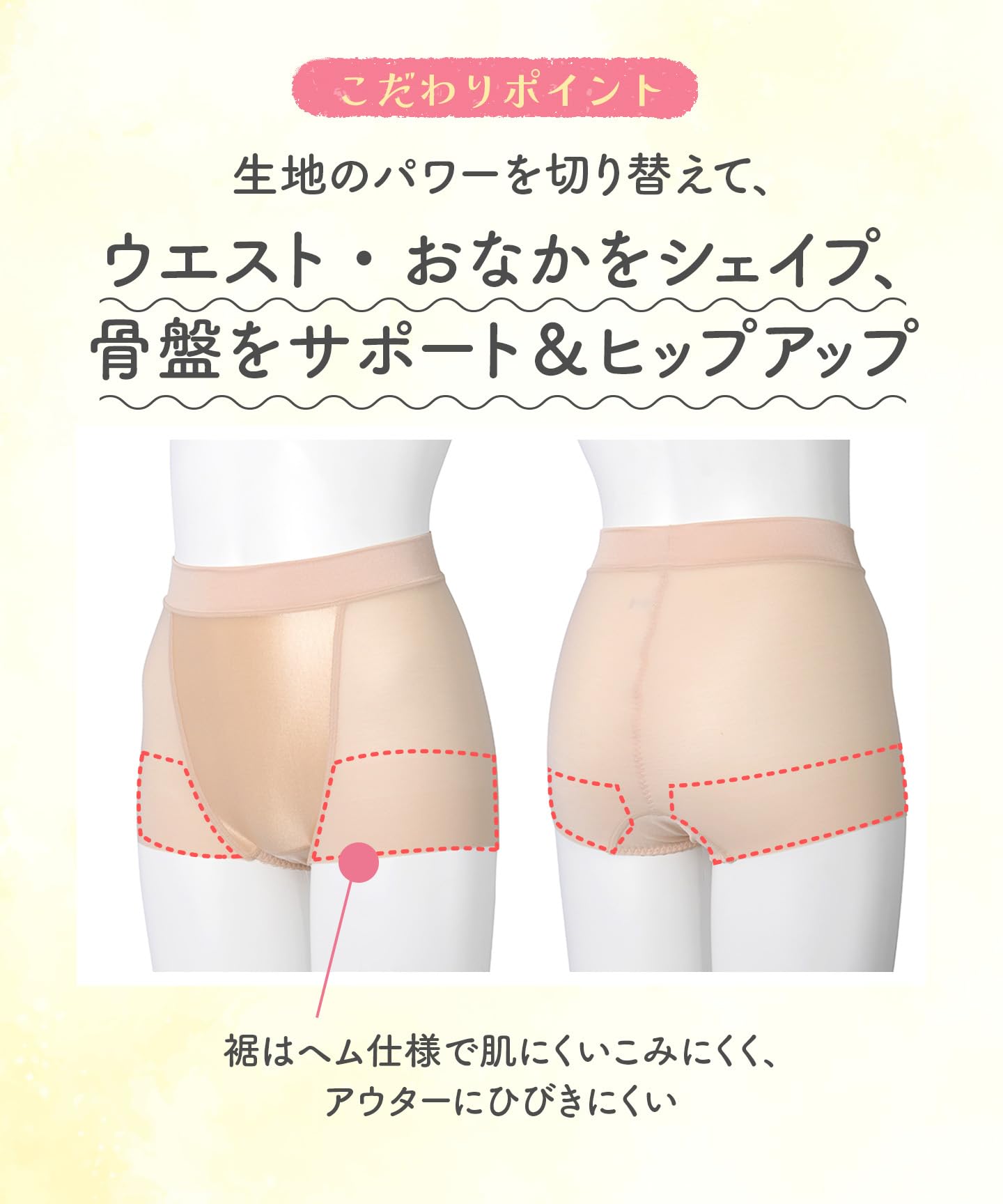 Amazon.co.jp: ワコール マタニティ: 骨盤ベルト・ガードル