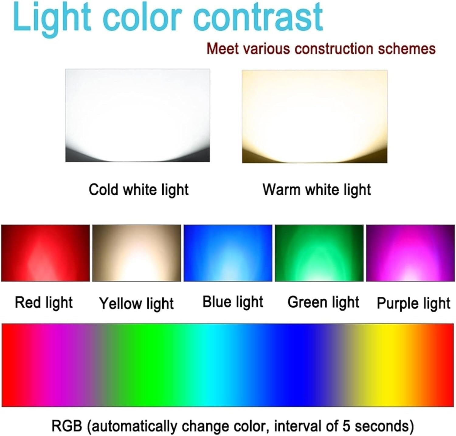 Poolbeleuchtung LED Unterirdische Unterflurbeleuchtung Niedervolt Außenbeleuchtung LED Bodeneinbauleuchte Unterwasser Teichbeleuchtung (Rgb,24W(12v))