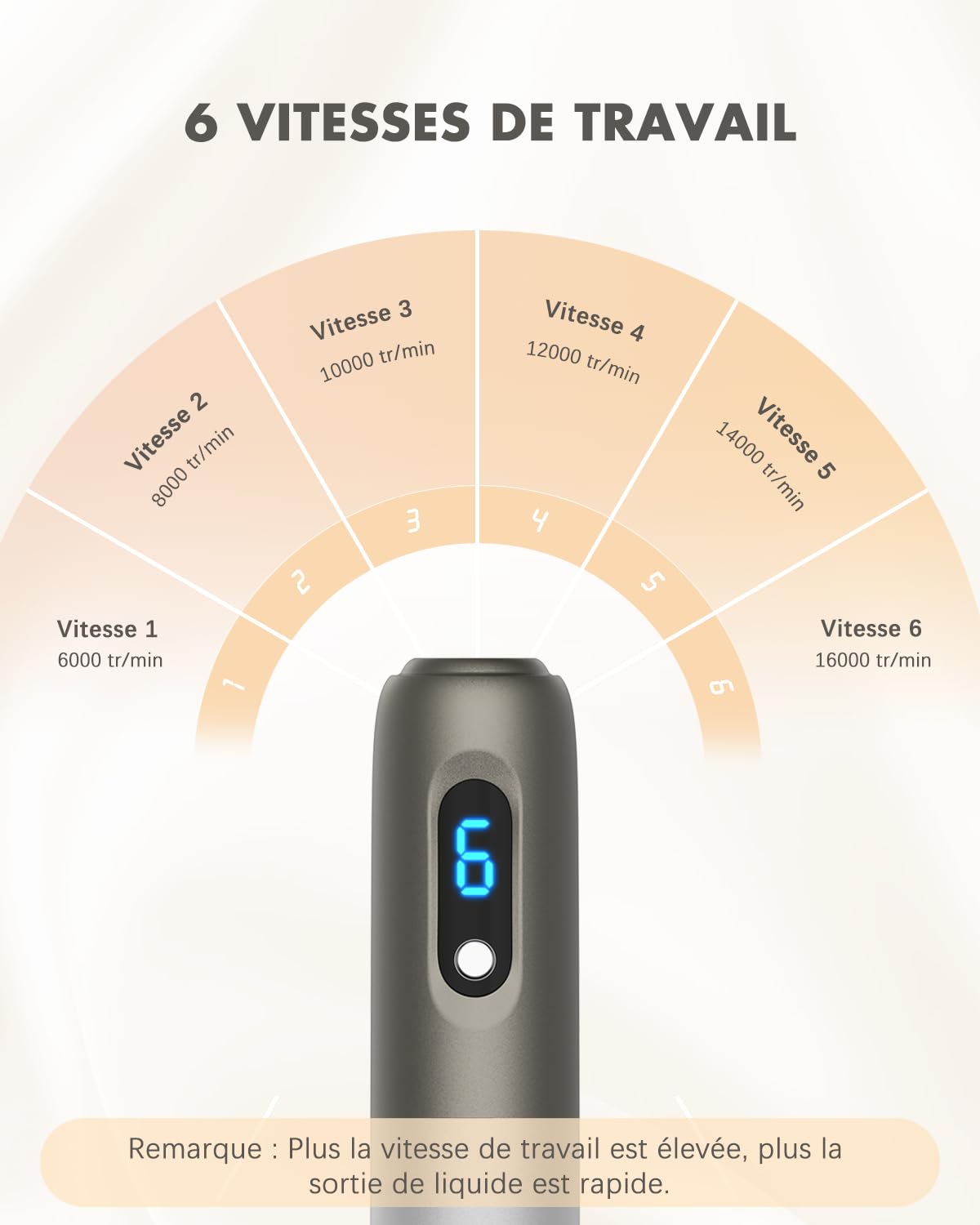 Dr.Pen H3 Hydra Pen Microneedling Stylo à micro-aiguilles sérum automatique professionnel avec 12 cartouches