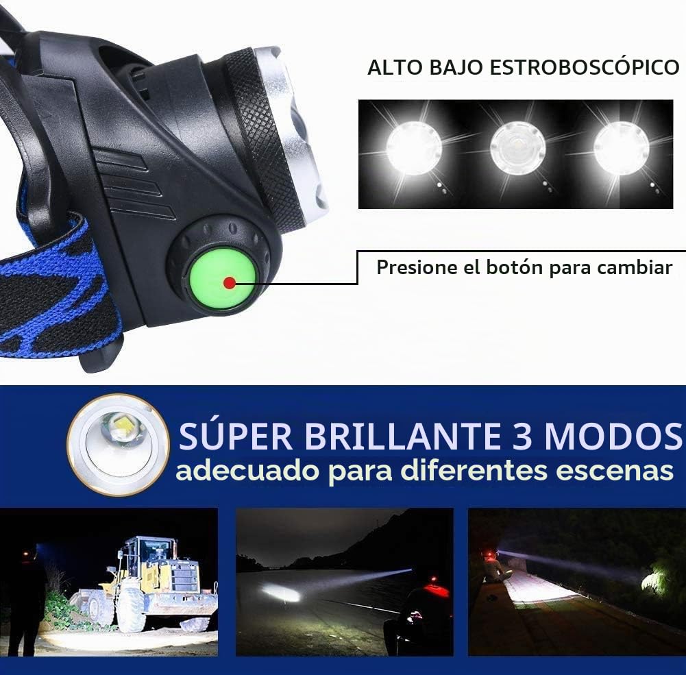 flintronic Linterna Frontal Recargable, Linterna Frontal, Impermeable IPX6 USB Linternas, Super Bright Lumen 3 Modos, faro giratorio de 90 para Camping Correr Pesca Ciclismo