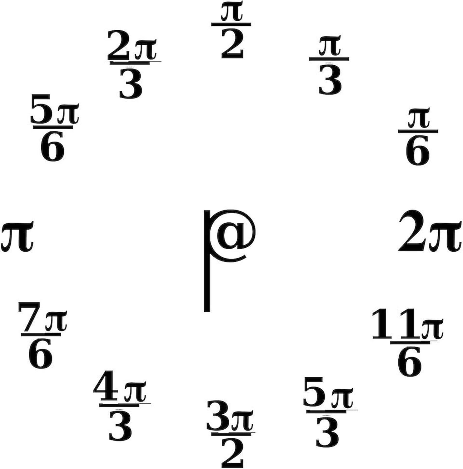 CafePress Pi 10" Wall Clock for Livingroom, Kitchen, or Office