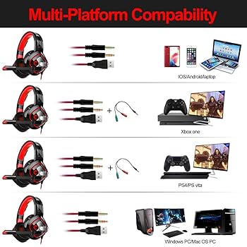 ゲーミングヘッドセット ヘッドホン 楽天市場】「着後レビューで特典」 ゲーミングヘッド セット