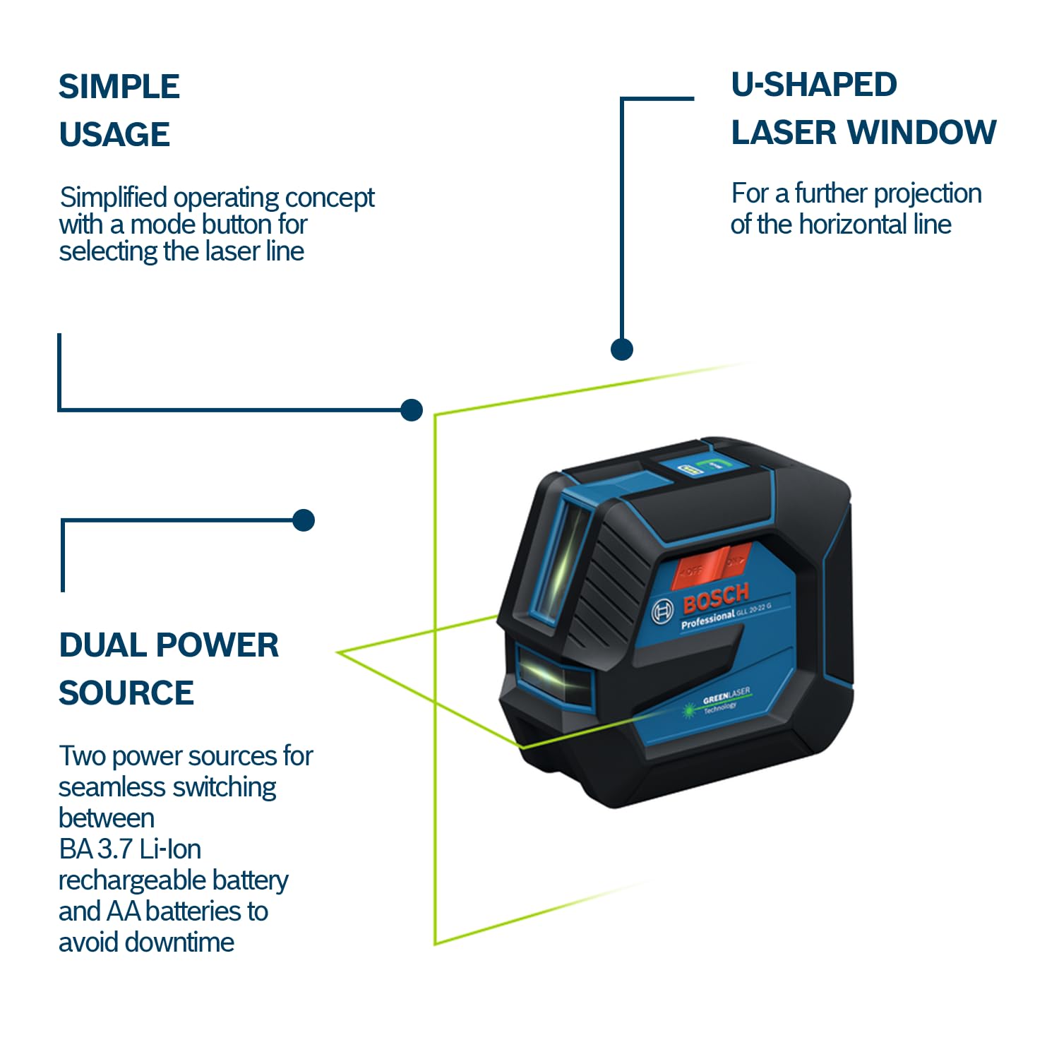 Bosch Professional Linienlaser GLL 20-22 G (Halterung LB 10, grüner Laser, Innenbereich, Dual Power Source, 2 x 1.5V LR6 Batterien, Schutztasche, Stativ BT 150)