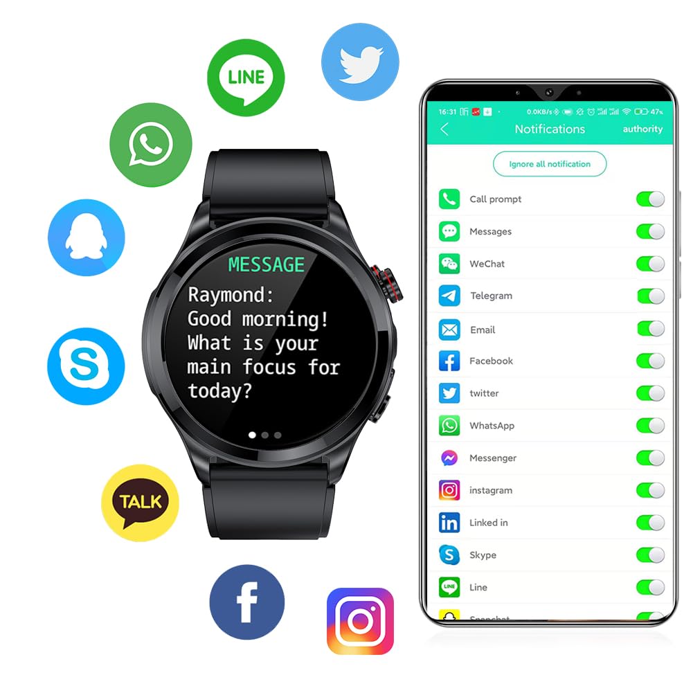 Reloj Inteligente ECG, 1,39 Pulgadas Impermeable Smartwatch con Presión Arterial, SpO2, Frecuencia Cardíaca, Mensajes y Recordatorio de Llamadas para Android iOS (Negro, TPU 22mm)