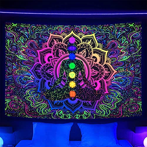 Meditation Gratitude