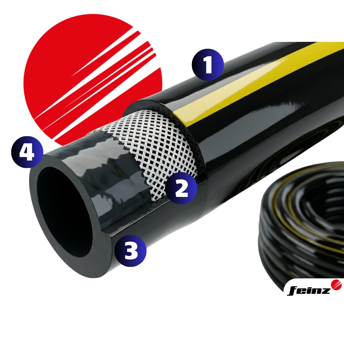 Tubo da Giardino 3/4' 50M - Tubo per Irrigazione Rinforzato a 3 Strati in PVC, Flessibile, Antitorsione e Resistente ai Raggi UV per Giardino, Prato e Piante, Nero