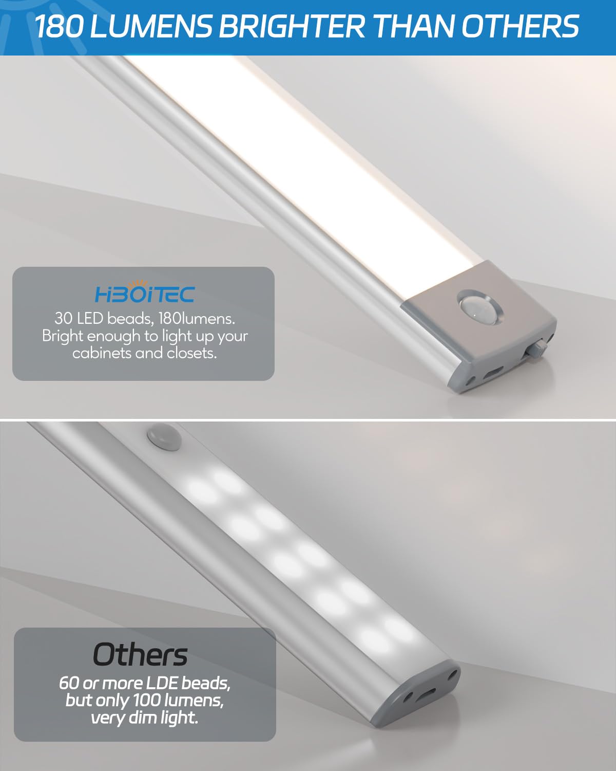 Rechargeable Otion Sensor Lights Indoor 2 Pack, Wireless Under Cabinet