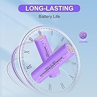 Vista 5 de Batería recargable de 3,7 voltios, 3000mAh batería plana superior para linternas LED, faro