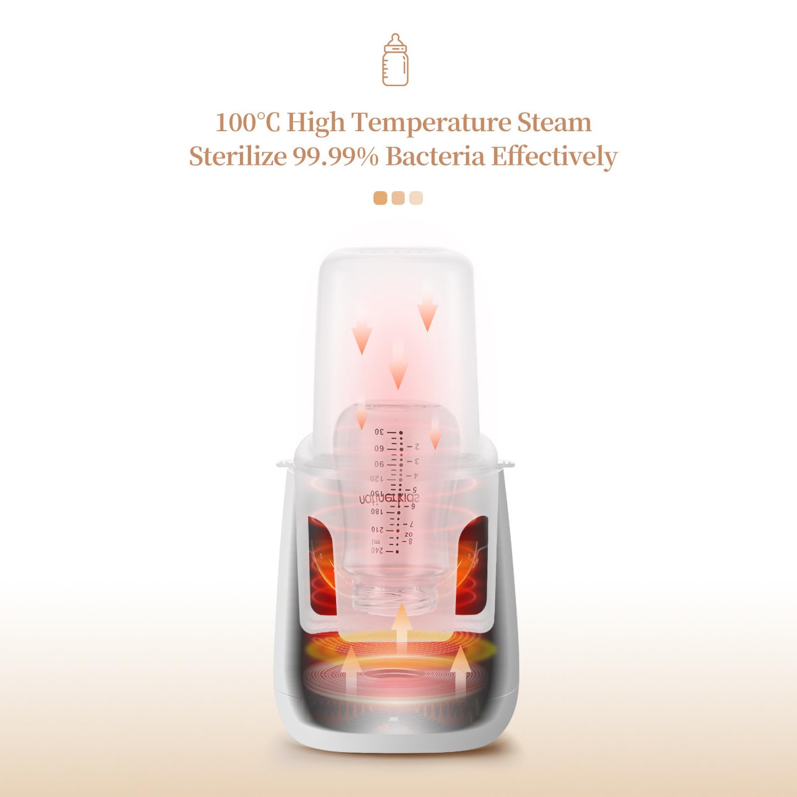 Calentador de botellas para bebés, Calentador de leche para bebés Apagado | automático | Calentador de alimentos para bebés, calentador de biberones rápido y multifuncional, para leche materna