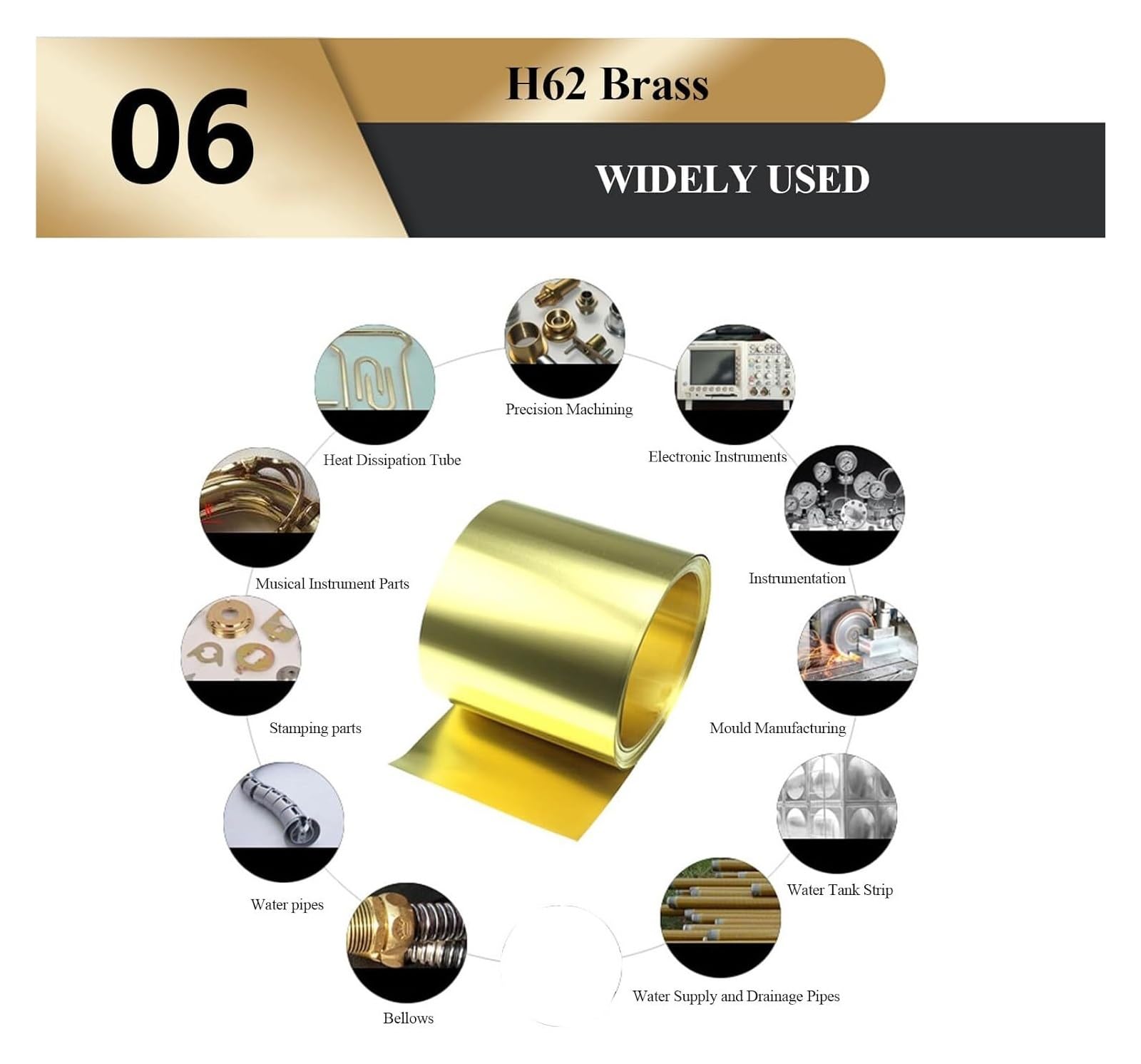 Rolka z blachy mosiężnej Cienka blacha z mosiądzu Płyta foliowa 0,4 × 250 × 1000 Mm-0,4 × 400 × 1000 Mm Nadaje się do majsterkowania i napraw,(0.4x250x1000mm)