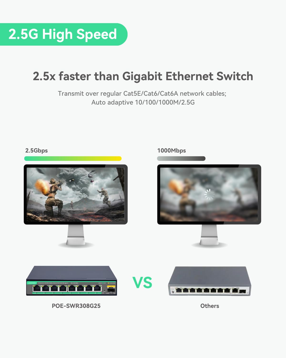 LINOVISION Switch PoE gestito cloud 2.5G con Uplink SFP 10G, budget PoE 130W, IEEE802.3af/at, rete ad alta velocità 2.5G per giochi online, AP WiFi 6, ufficio