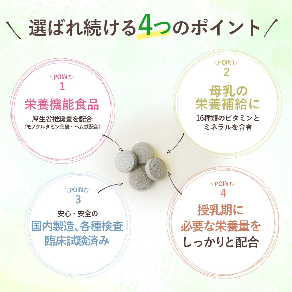 プレミン ママ 葉酸サプリ（2セット） Amazon | 【時期別葉酸サプリメント プレミンママ】 産後-授乳期