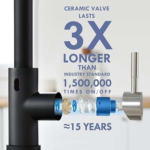 Vista 103 de GIMILI Grifo de cocina negro y dorado con dispensador de jabón comercial de una sola manija con resorte extraíble Grifos para fregadero de cocina