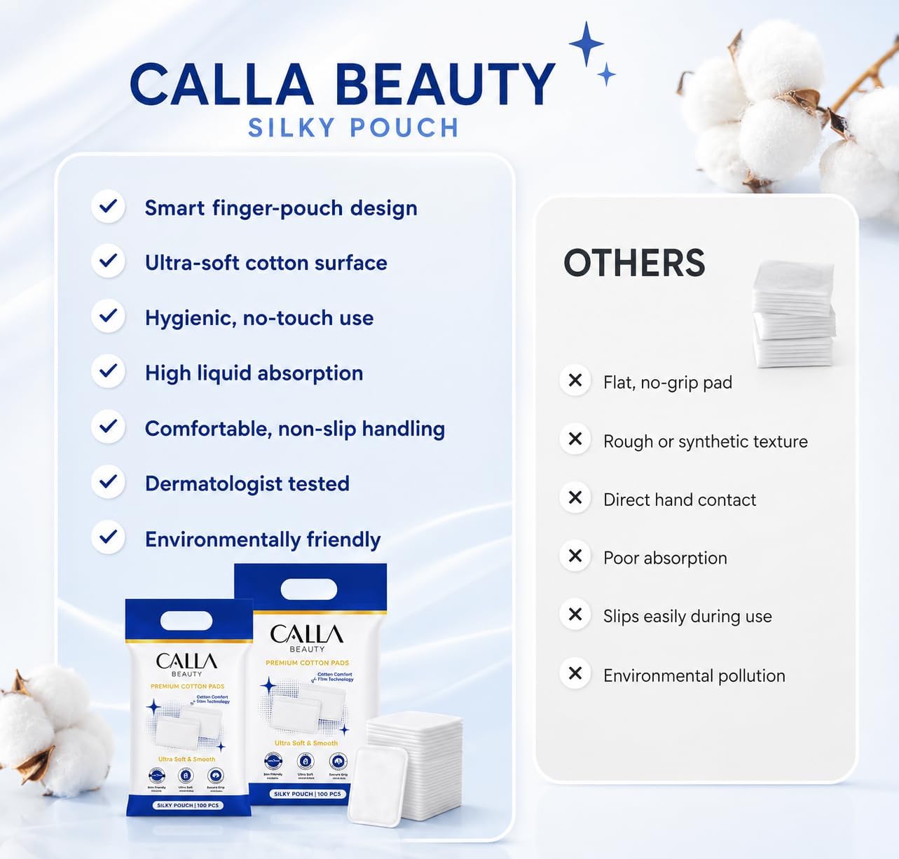 Silky Pouch Cotton Pads with Finger Pocket (100 Counts), Dual-Layer Makeup Remover Pads, Tear-Resistant, Low Lint & Absorbent Cotton Pads for Face Cleansing & Toner