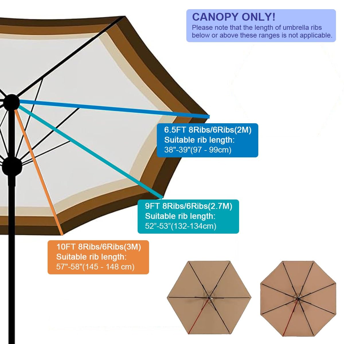 Parasol tarasowy, zapasowy baldachim, odporny na promieniowanie UV, pokrowiec na 2 m / 2,7 m, parasole 6/8 żeber, idealny na plażę, taras, balkon, do ogrodu na zewnątrz