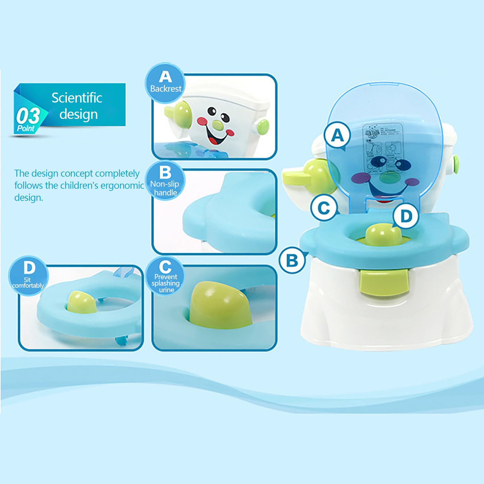 Toilette, Töpfchen Baby Urinal Training Toilette Babytopf WC Toilette Topfstuhl Toilettentraining für Klein von 6 Monaten bis 5 Jahre (Blau)